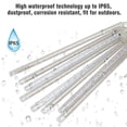 thumbnail image 3 of ZOELNIC LED Falling Rain Lights with 30cm 8 Tube 192 LEDs, Meteor Shower Light, Falling Rain Drop Lights, Icicle String Lights for Holiday Party Wedding Christmas Tree Decoration (Blue ,1Pack), 3 of 9