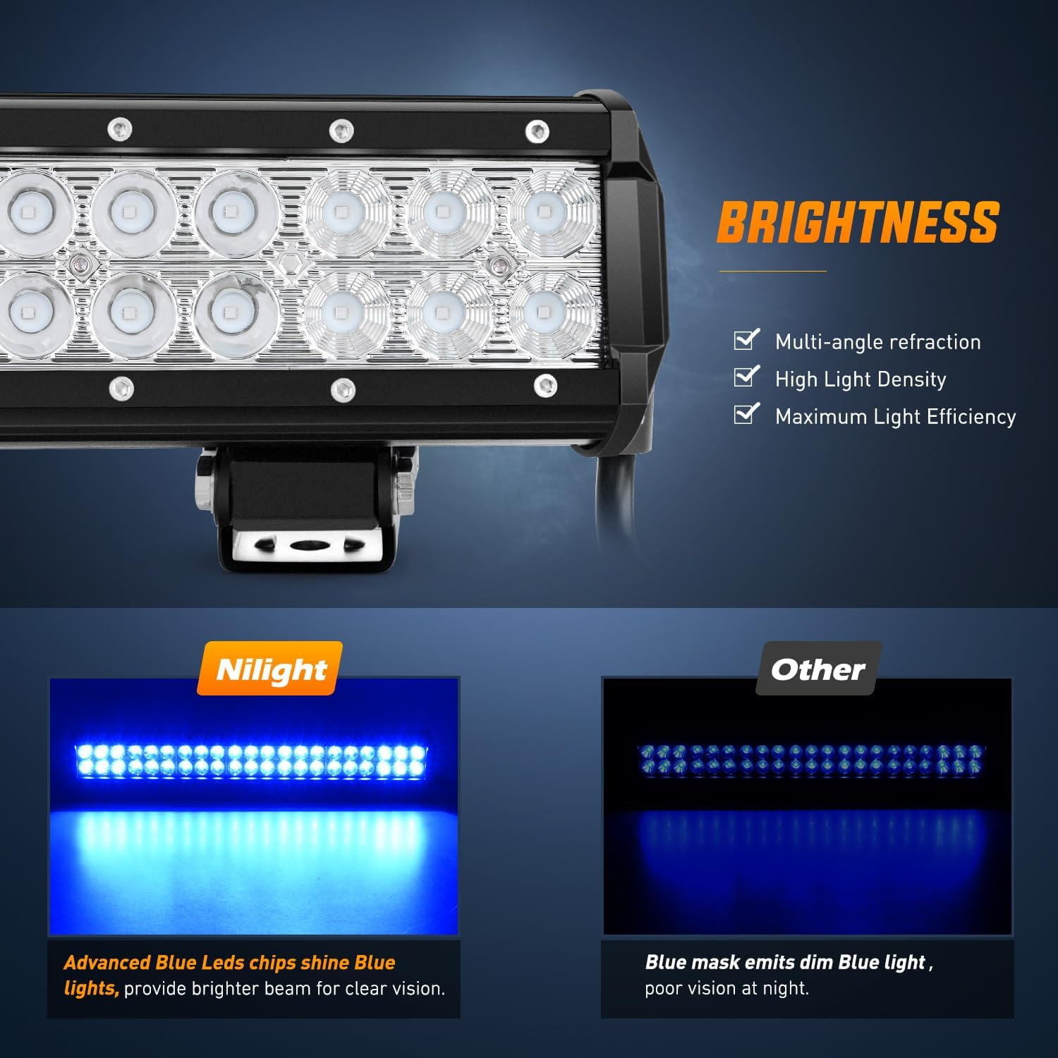 Nilight 20 Inch Blue LED Light Bar 126W Spot Flood Combo Beam Off-Road Driving Light for Truck UTV Pickup Van Boat Emergency Use
