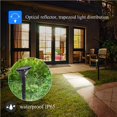 thumbnail image 4 of Energía Solar Sensor De Movimiento Luces De Paisaje Solar Al Aire Libre Ip65 Lámparas De Noche Inalámbricas A Prueba De Agua Luces De Movimiento Solar Para Pasarela Patio Patio Al Aire Libre 2Pcs Eigraketly HA019634-00, 4 of 6