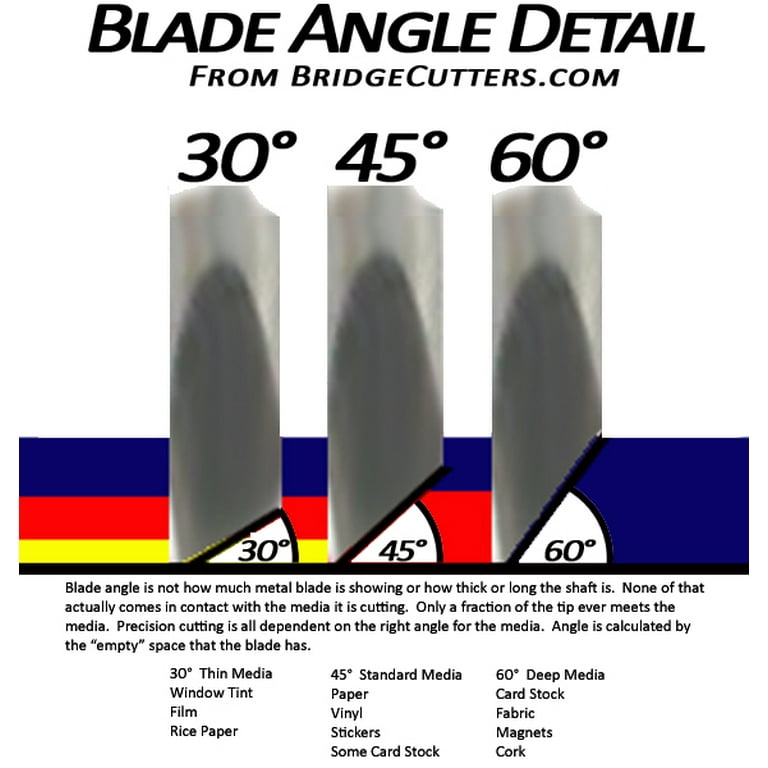 Bridge Cutters 3 Pack Blades - Replacement Fine Point Standard Cutting Blade 45 Degree Angle Type Compatible Cricut Air Explore Expression Mini