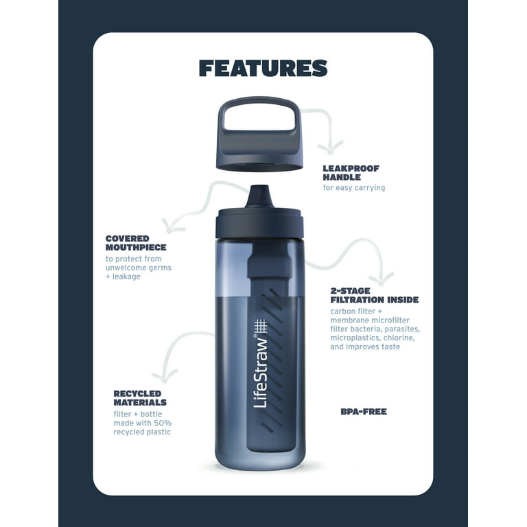 LifeStraw Go Series Water Filter Bottle, 22oz Clear photo 6