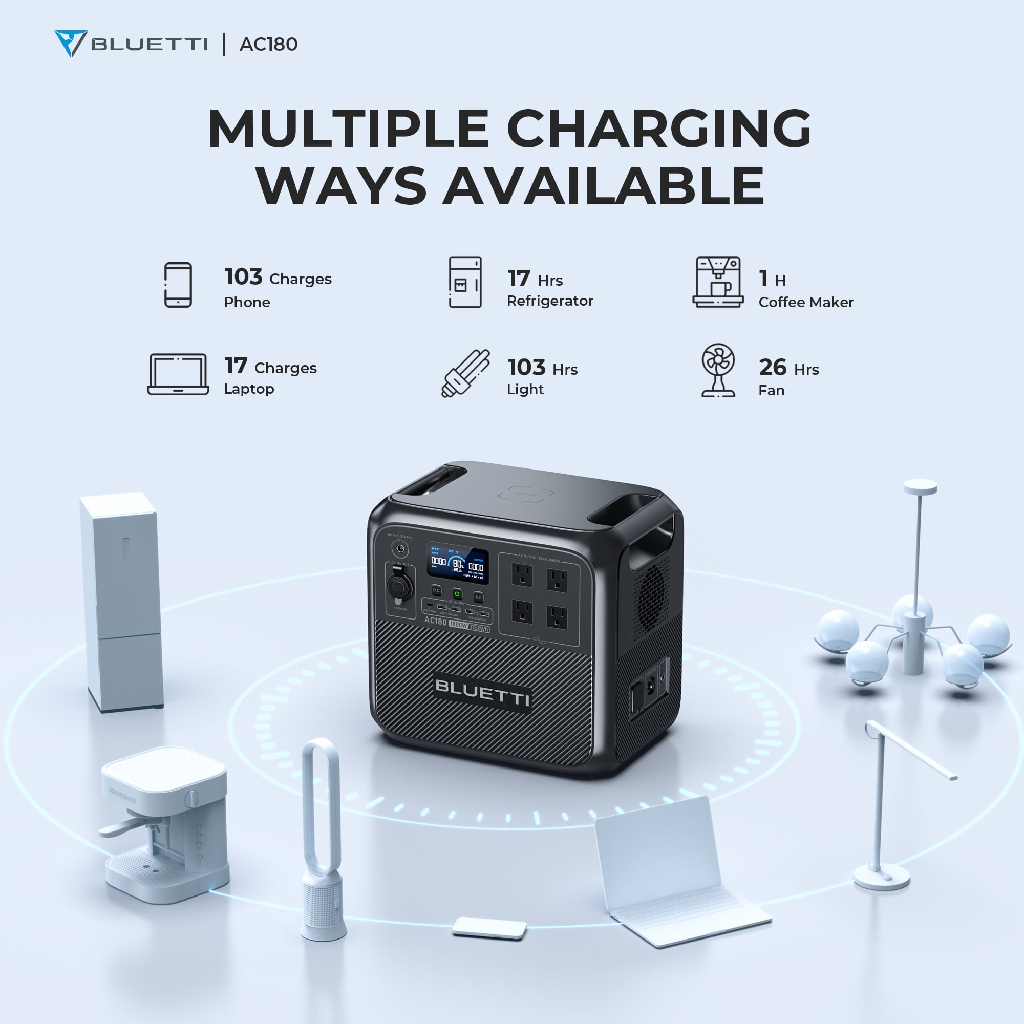 BLUETTI EB180 Solar Power Station 1000W, Eco Indoor Home Generator for RV  Camping Off-Grid - Walmart.com
