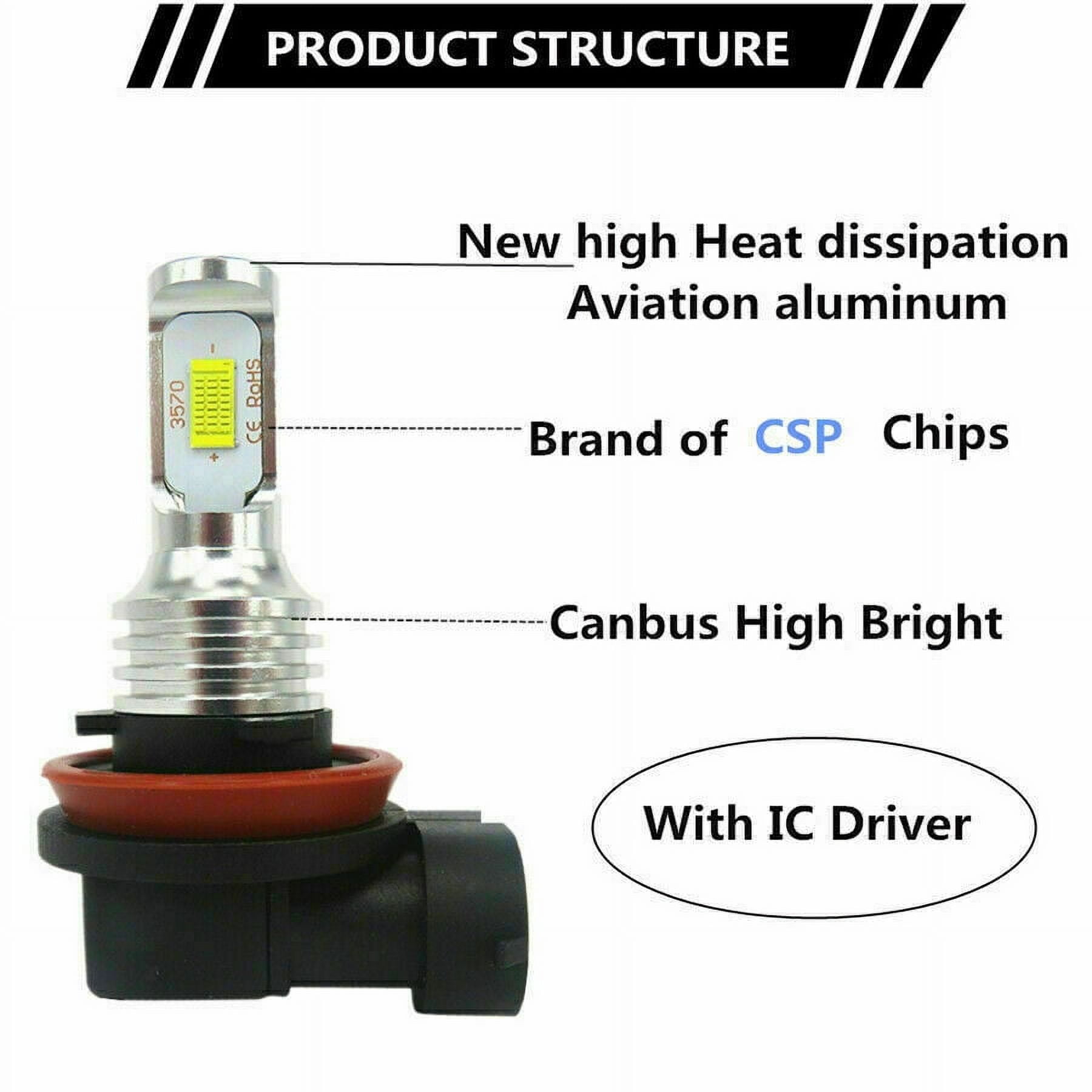 H8 / H11 fog lights bulbs lamp for mini R55 R56 2006-2015 R57 2007-2018