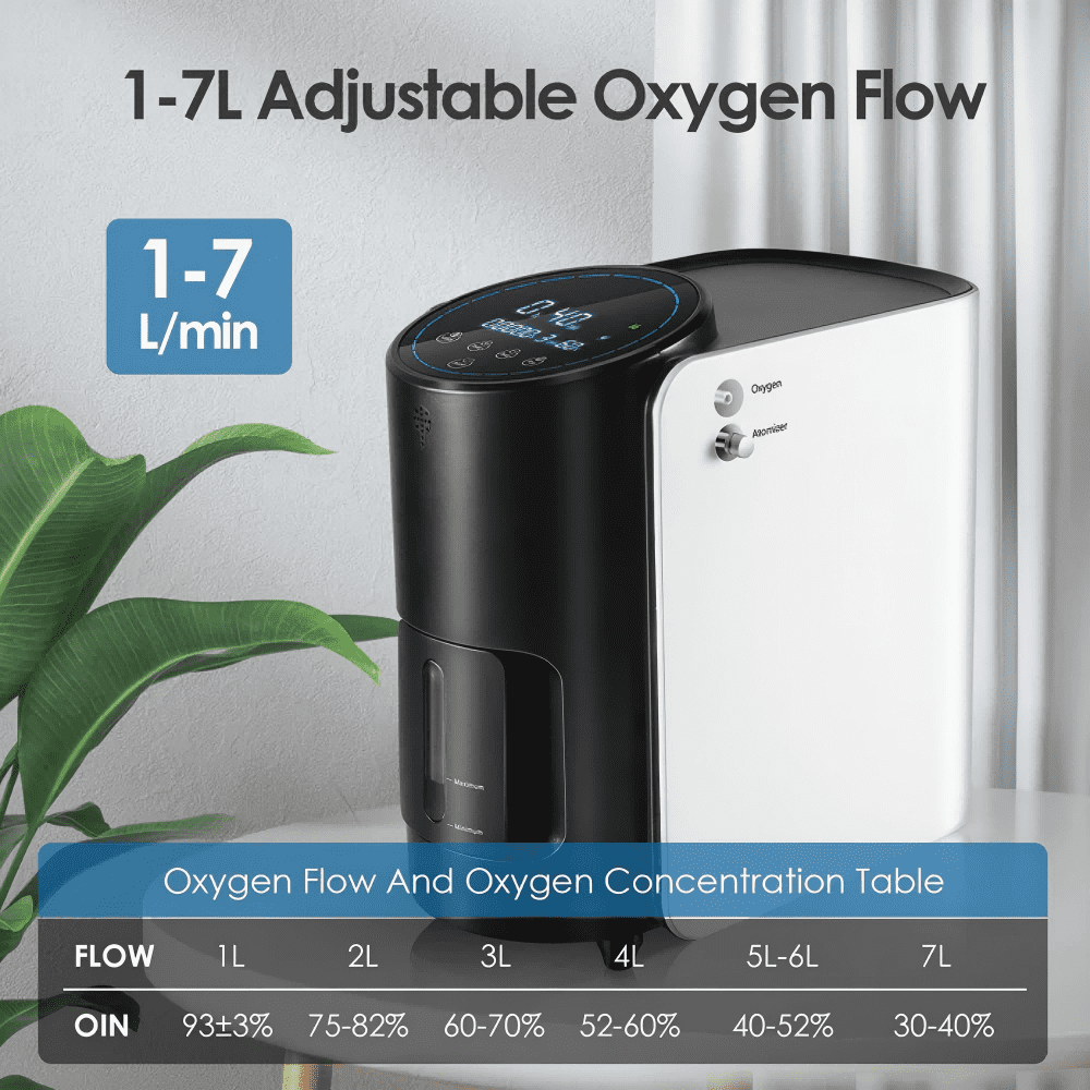 Diosmio Portable OO2 Machine 1-7 Tube W/Accessories Home Use CONcentrator Low Noise Black Quiet T92