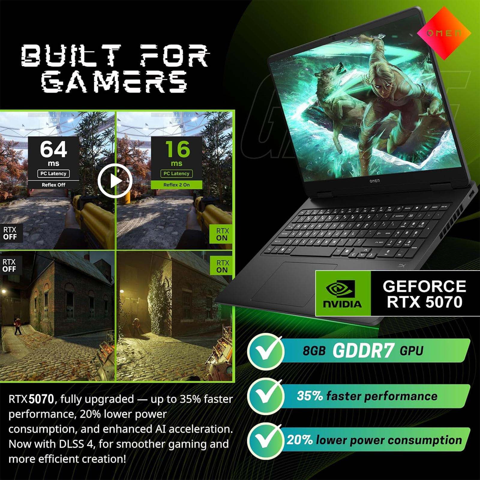 ASUS TUF A16 Gaming Laptop RTX 5070 MUX Switch - AMD Ryzen 9 270 Beat i9-12950HX -16“ FHD+ Display G-SYNC -32GB RAM -1TB SSD -RGB Backlit Keyboard -Webcam -2025 Portatil Gamer PC Copilot