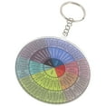thumbnail image 4 of Llavero con colgante de rueda de sentimientos, llavero con dije, adorno, llavero de doble cara, colgante, 4 of 8