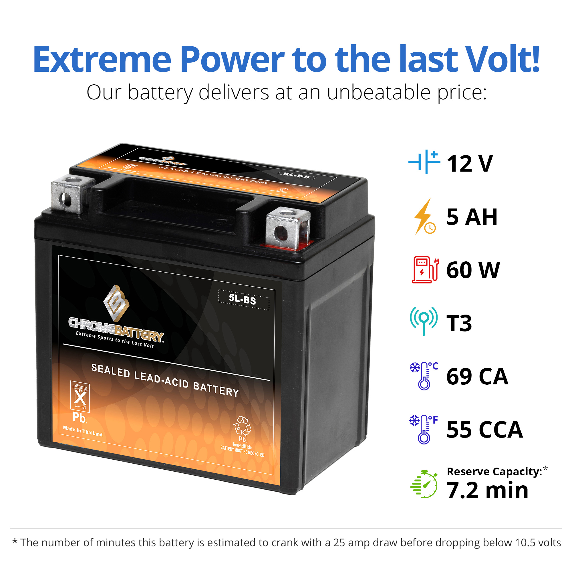 YTX5L-BS High Performance Motorcycle Battery - Maintenance Free - Sealed AGM