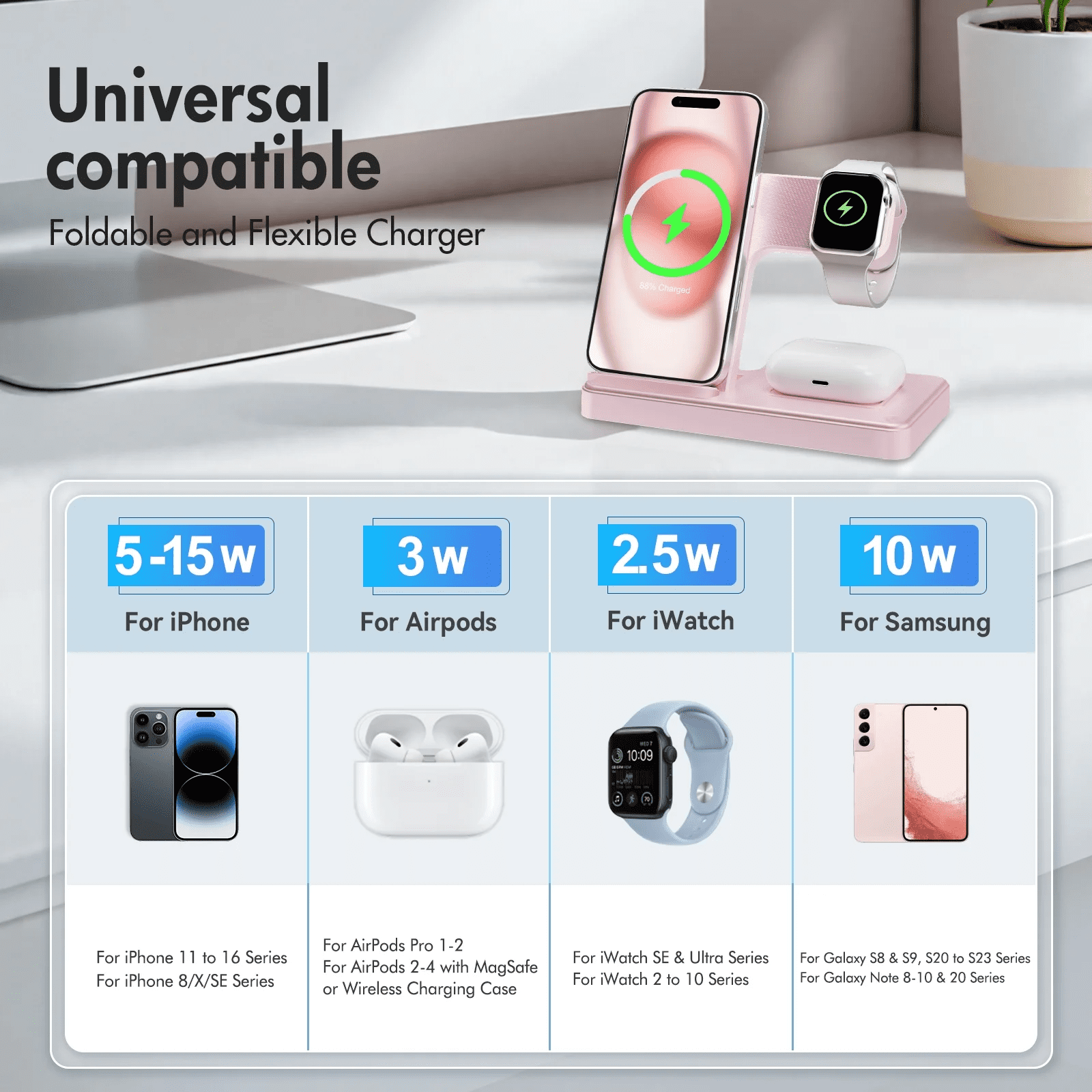 18W Wireless Charger,3 in 1 Portable Charger Charging Station Compatible with iPhone 17 16e 16 15 14 13 12 11 X Pro Max - Fast Charging Dock Compatible for Apple Watch & AirPods 4 3 Pro
