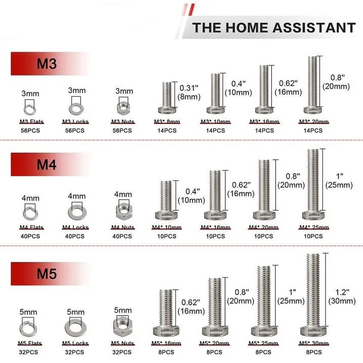 Nut And Bolt Sizes Chart: Ultimate Guide for Accurate Selection