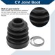 thumbnail image 5 of Kit de Bota de Junta CV No.3287A9 con Abrazaderas para PEUGEOT 1007 2005-2009, Bota de Junta de Velocidad Constante Interior, Goma Fuerte y Duradera, 1 Juego Negro, 5 of 7
