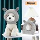 thumbnail image 5 of 2 piezas Gorros de punto LANNMXG Orejas silenciosas para mascotas Orejeras cálidas para perros Protección auditiva, 5 of 5