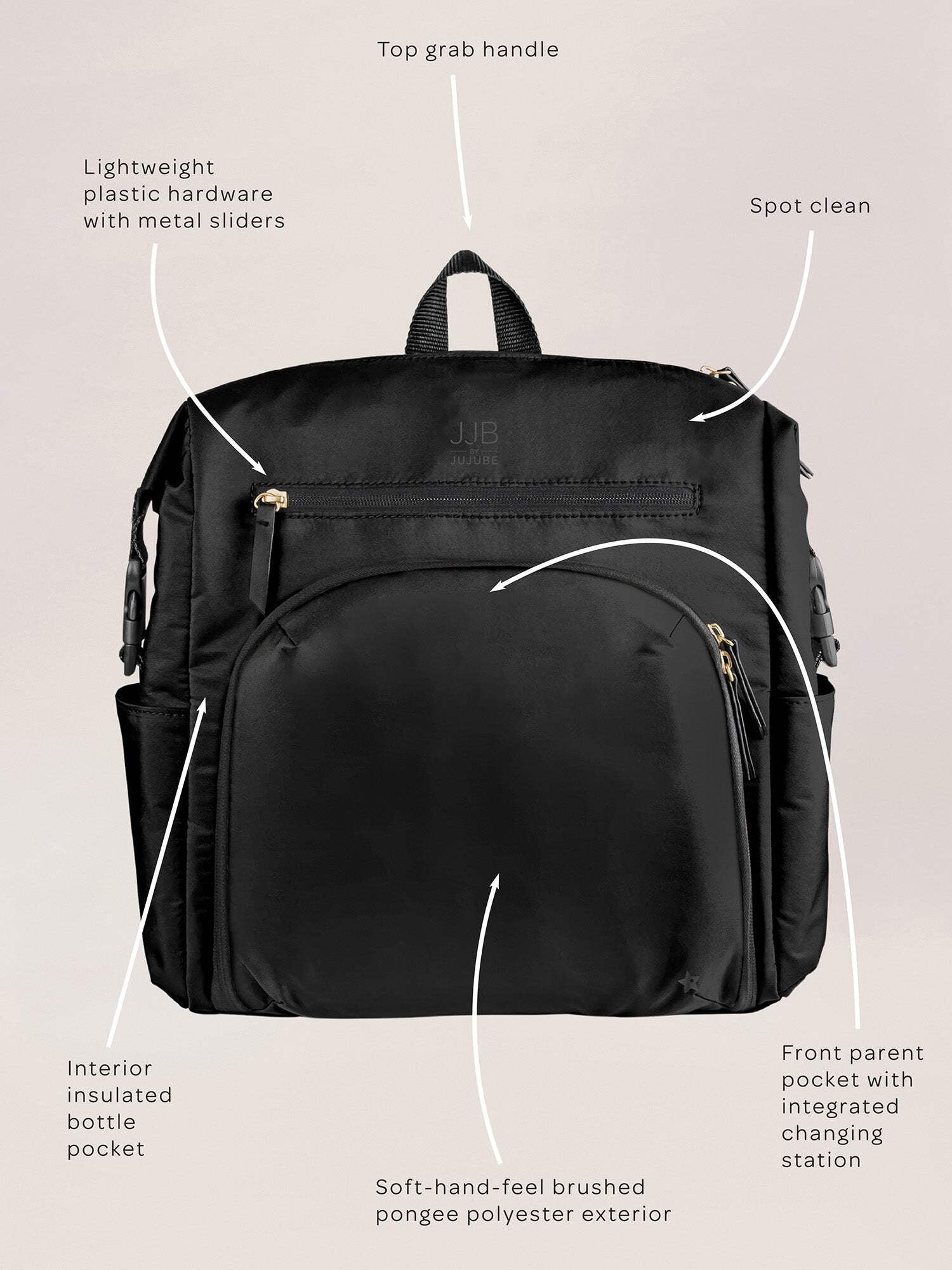 JuJuBe Modern Backpack Diaper Bag - Black