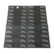 1 Sheet Gym Weight Sticker Labels Power Equipment Label Numbers Sticker Labels