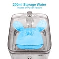 thumbnail image 4 of Fuente de agua NPET Cat 3L automática para beber mascotas WF020, 4 of 8