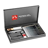 Caran dAche Caran Dache Graphite Line Gift Box Set (3000.415) wood-lead-pencils