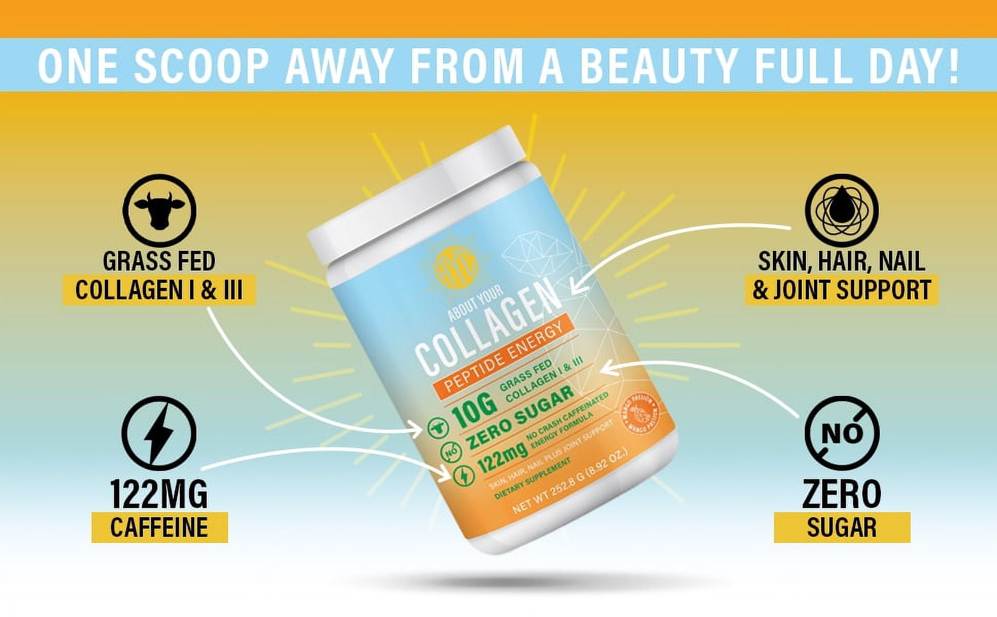 ABOUT YOUR COLLAGEN Peptide Energy Collagen Powder Hair, Nail, Skin, Type I & III,Caffeine for Energy, Vitamin C, Biotin, Hyaluronic Acid, Zero Sugar – 8.92 oz (Blue Raspberry)