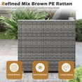 thumbnail image 6 of Gymax Set of 3 Patio Sectional Sofa Set PE Rattan Modular Couch Furniture Set w/Cushions Grey, 6 of 10