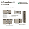 thumbnail image 4 of Cocina Integral Completa Modular Madesa Nice 280cm Crema 06, 4 of 6