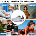 thumbnail image 6 of MAFEKE Women's Air Non Slip Orthotic Sneakers, Arch Support Athletic Walking Shoes for Plantar Fasciitis, Beige Size 8, 6 of 10