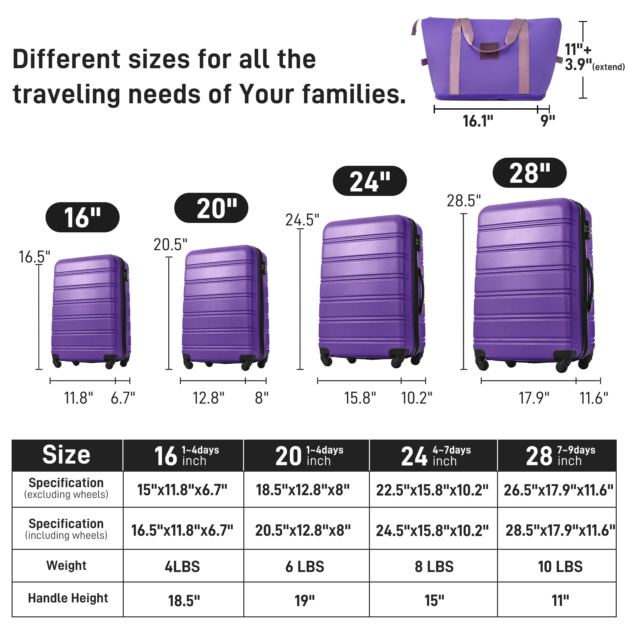 MAYEERTY 13-Piece Hardshell Luggage Set with TSA Lock for Travel, 4 Spinner Suitcases+1 Travel Bag+8 Storage Bags