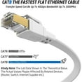 thumbnail image 4 of Cat 8 Ethernet Cable 25FT, High Speed Flat Network Cable Shielded with Gold Plated RJ45 Connector, 26AWG Lastest 40Gbps, 4 of 5