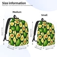 thumbnail image 3 of KLL Avocado Print Travel Laptop Backpack - College Backpack Business Work Bag Nurse Bag Casual Daypack for Weekender Business Hiking -Small, 3 of 6