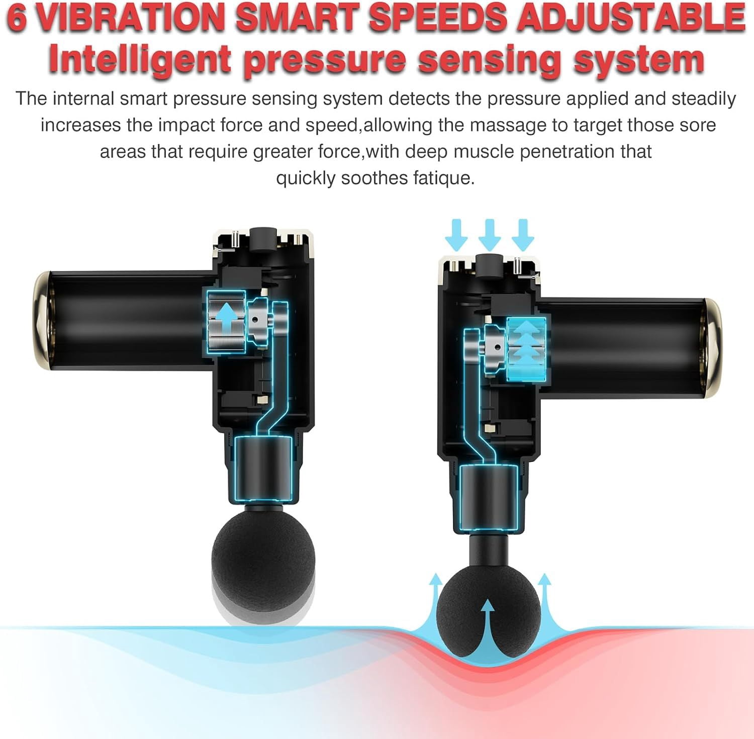 Massage Gun Deep Tissue for Pain Relief with 4 Massage Heads & 6 Speeds, Electric Mini Handheld Body Massager for Any Pain Relief, Best Gifts for Men and Mom