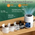 thumbnail image 3 of Core Mini Replacement Filter Compatible with LEVOIT Core mini-P Air Purifier, 3-in-1 Pre, H13 True HEPA, Activated Carbon Filtration System,Core Mini-RF,2 Filter & 10 Fragrance Sponge，By, 3 of 7