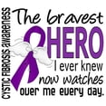 thumbnail image 3 of CafePress - Bravest Hero I Knew Cystic Fibrosis Large Mug - 15 oz Ceramic Large White Novelty Mug, 3 of 4