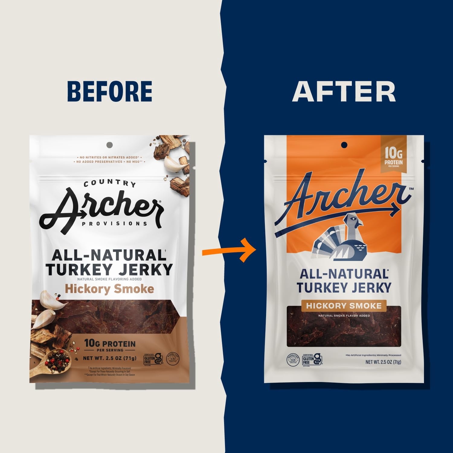 Pack of 12, Country Archer Hickory Smoke Turkey Jerky, 2.5 oz