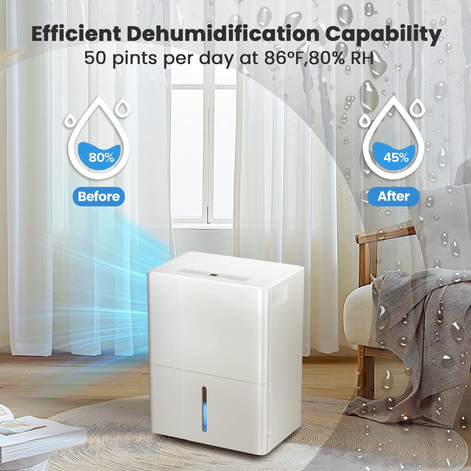 KISSAIR 8-Pint Dehumidifier, 3000 Sq. Ft Coverage Area Home Dehumidifier with Timer Continuous & Dry Mode,  4.8L Water Tank（MAX 22Pint at 86℉, 80%RH）