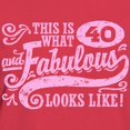 thumbnail image 3 of CafePress - 40Th Birthday Women's Dark T Shirt - Women's Traditional Fit Dark T-Shirt, 3 of 4