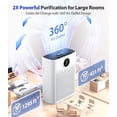 thumbnail image 3 of Smart Air Purifier for Home Large Rooms, with WiFi Control, Smart Mode, AQI Display, 20dB Sleep Mode & Aromatherapy, Covers Up to 2300Ft² with 2X-Power Filtration, 3 of 8