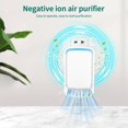 thumbnail image 2 of Plug-In Ionic Air Purifier (4 Pack), Home Air Ionizer, Silent Filterless Air Purifier, Silent Filterless Air Purifier for Home, Portable Negative Ion Air Freshener for Pet Odors, Dust, and Smoke., 2 of 6
