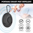 thumbnail image 2 of Portable Ultrasonic Pest Repeller For Humans - Insect Repellent - Spider Repellent Spray - Mice Repellent Ultrasonic Mosquito Repellent, 2 of 5