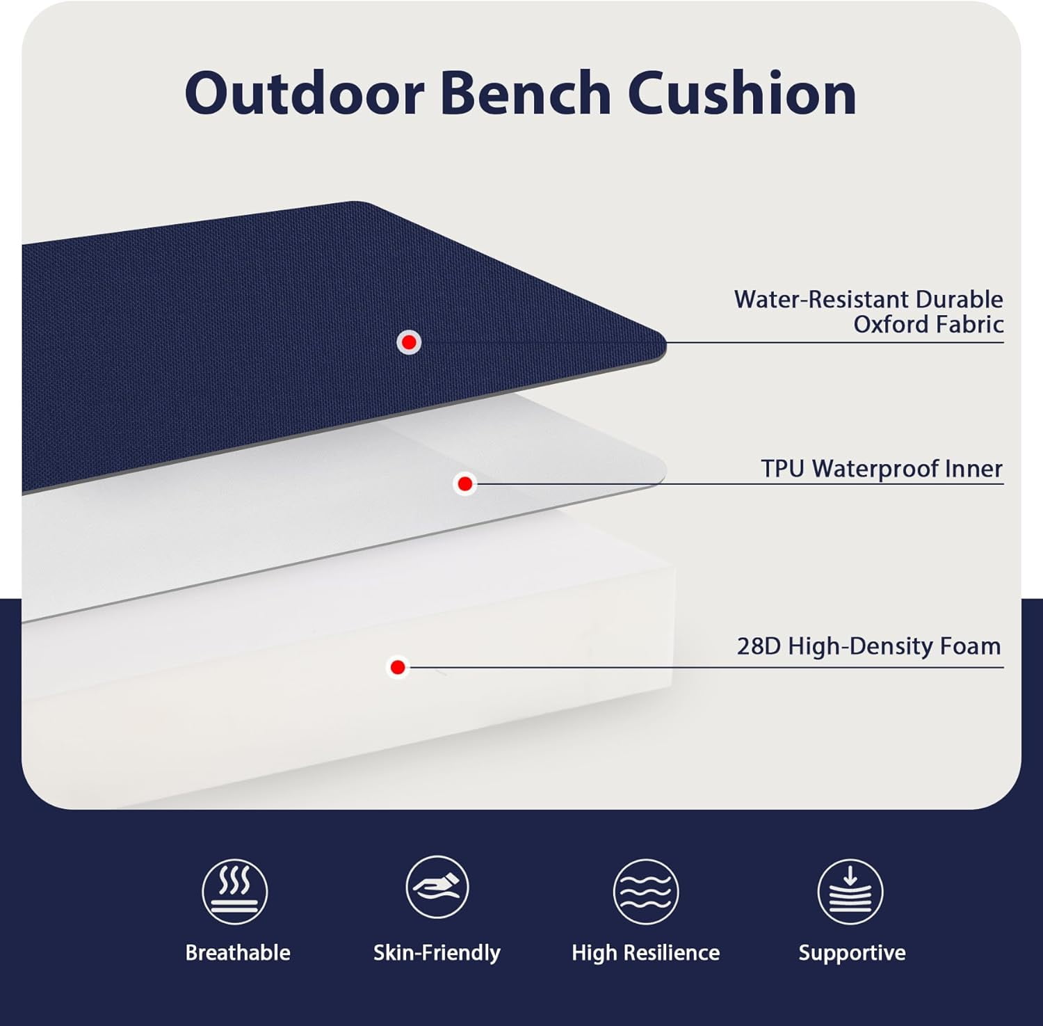 Outdoor Bench Cushion 48 x 18 Inch Waterproof Patio Furniture Cushions 3-Year Color Fastness Garden Sofa Settee Couch Swing Pads with Handle and Adjustable Straps, Blue