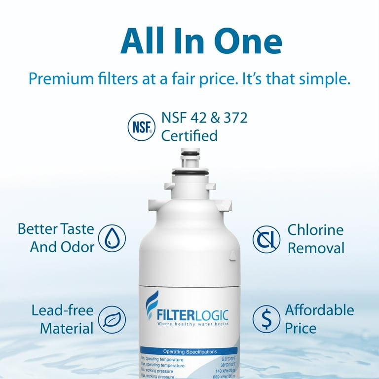 FilterLogic Refrigerator Water Filter, NSF 42 Certified 