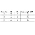 thumbnail image 2 of CHICVOMEY Women's Slip-On Walking Shoes Breathable Mesh Sneakers with Non-Slip Cushioned Sole for Travel Work Running Women's Athletic Shoes, 2 of 7