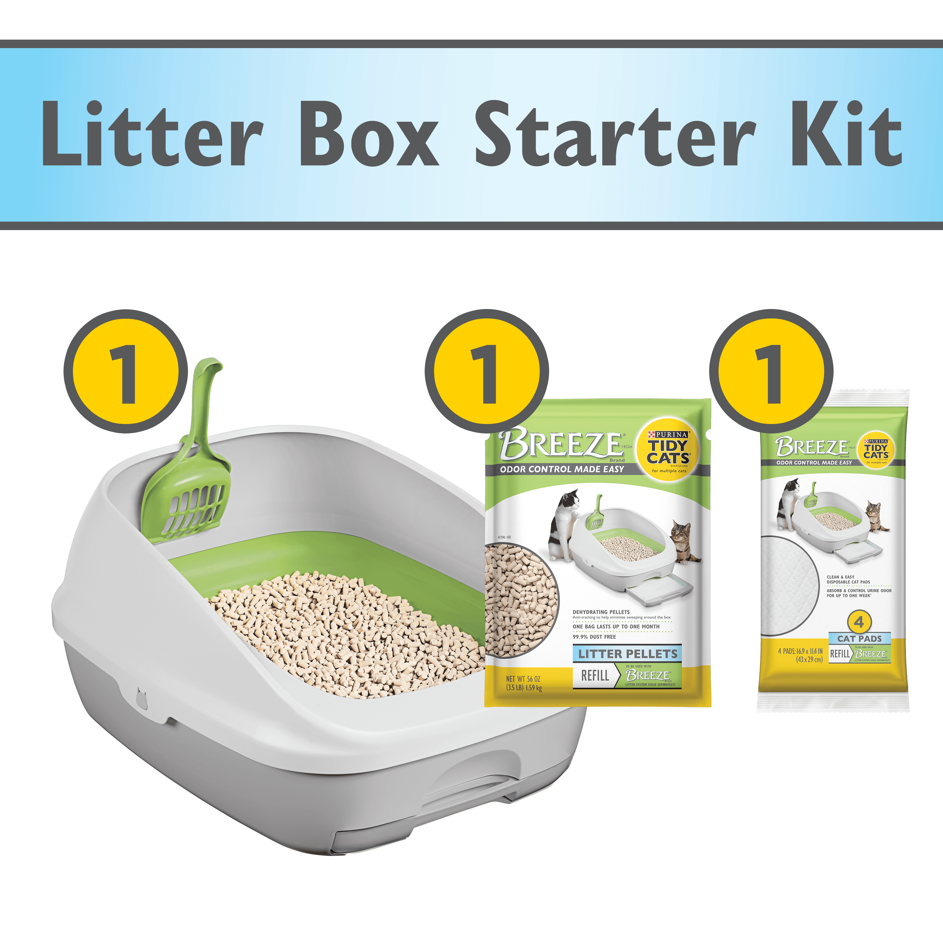 Purina Tidy Cats Litter Box System, BREEZE System Starter Kit Litter