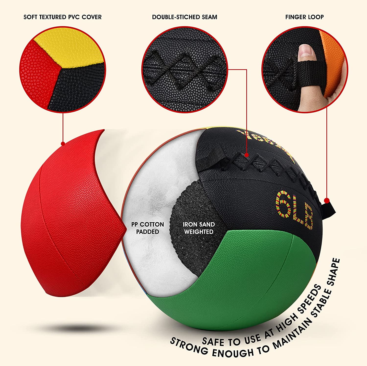 Yes4All 6lbs Wall Medicine Ball Vibrant