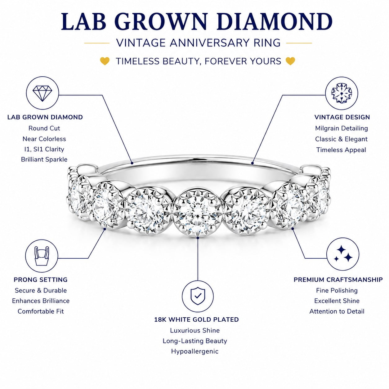 JeenMata Lab Grown Diamond Round Prong Set Vintage Anniversary Ring in 18K White Gold Plated for Women