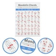 Mandolin Chord Chart Mandolin Chord Poster Useful Mandolin Chord