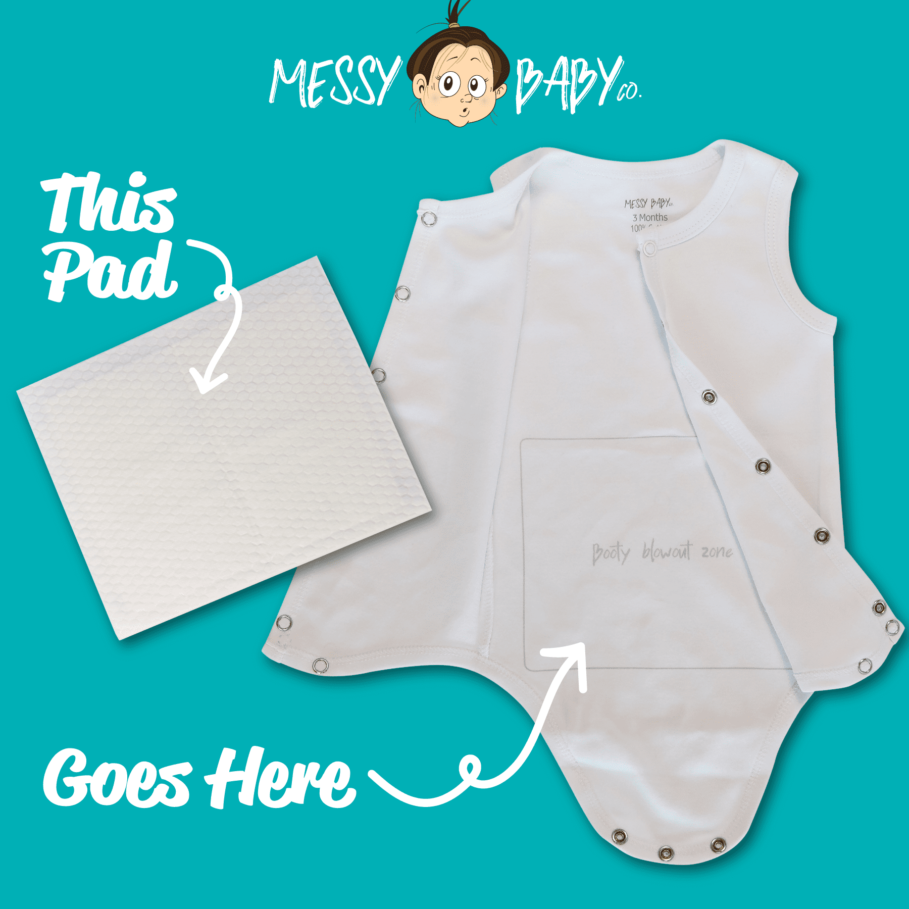 Messy Baby Co. Baby Booty Blowout Gear SIZE NEWBORN– Snap-Front Cotton Onesie + 20 Disposable Leak-Proof Pads – Stops Diaper Blowouts, Easy Outfit Changes