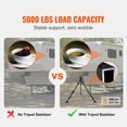 thumbnail image 2 of KFFKFF Tripod Support for 5th Wheel, Tripod Stand with 5000 LBS Weight Limit for Fifth Wheel, Adjustable 35"-57" Height RV Gooseneck Support,Tripod Stabilizer for Fifth-Wheel Trailers,RVs,and Campers, 2 of 9