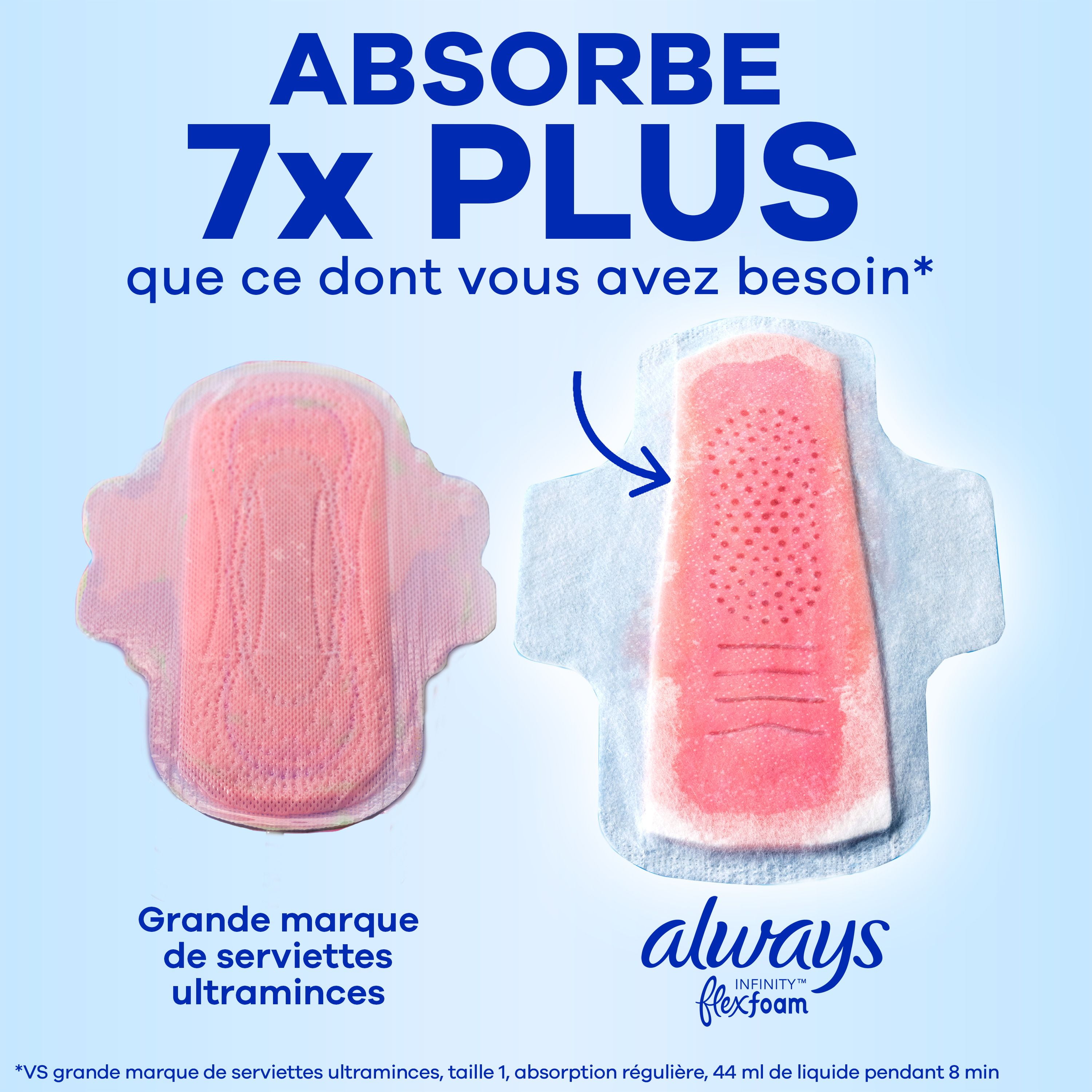 Always Infinity with FlexFoam Pads for Women, Size 1, Regular Absorbency, with Wings, Unscented