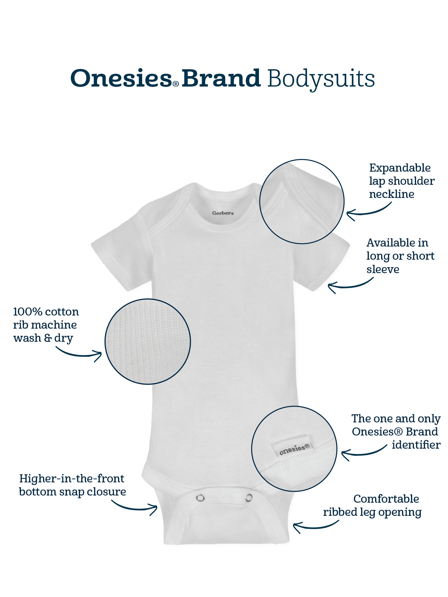 Onesies Brand Baby Boy or Girl Gender Neutral Short Sleeve Onesies Bodysuits, 8-Pack, Sizes Newborn-12M - image 4 of 17