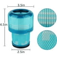 thumbnail image 3 of Filter Replacements for Dyson V15 Filters Compatible with Dyson V15 Detect,Detect+,V11 Torque Drive,V11 Animal Vacuum Cleaner,Blue,2-Pack_Special Gift, 3 of 5