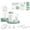 Green（19mm）, variant on Breast Pump Accessories Compatible with Spectra S1 S2 S9 Plus Replacement Pump Parts, 2 Sets with 21mm Flanges Spectra, 10oz Bottles, Duckbill Valves, Tubing, Backflow Protectors, Not Original