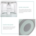 thumbnail image 4 of WHAMVOX 1Pcs Kitchen Meat Grinder with Detachable Plastic for Housewarming, 4 of 6