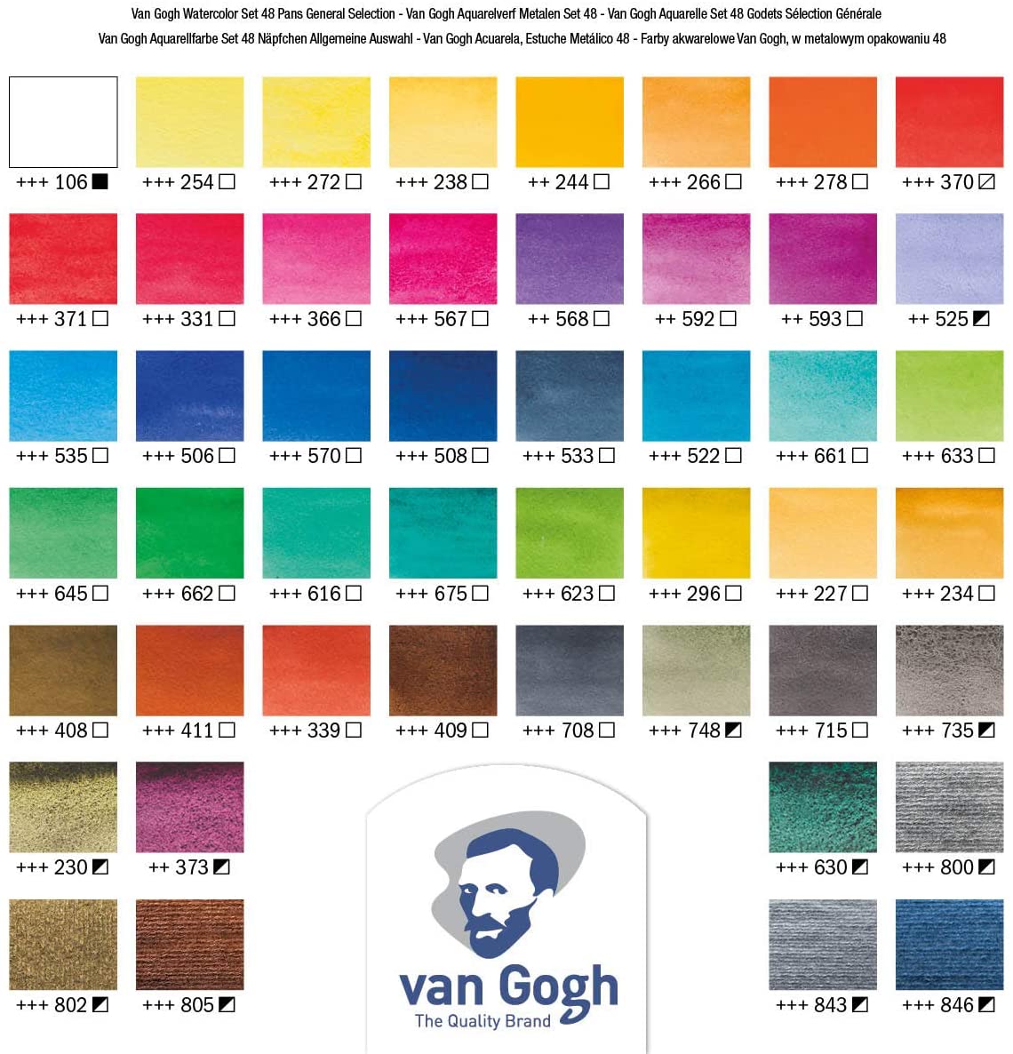 Van Gogh Watercolors Set - Metal Tin Set, 48 Half-Pans 